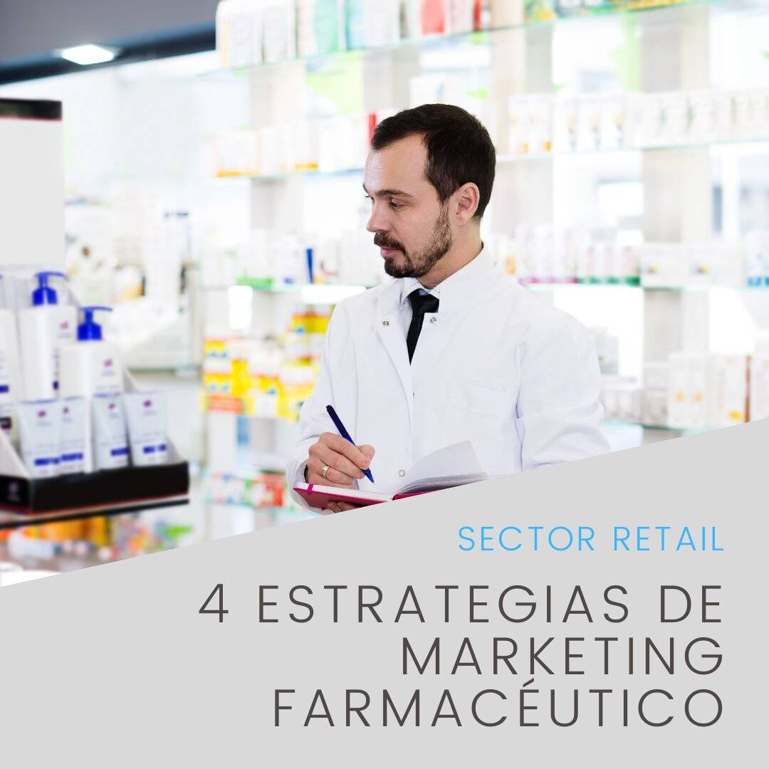 Estrategias Del Marketing Farmac Utico En Los Puntos De Venta Flame