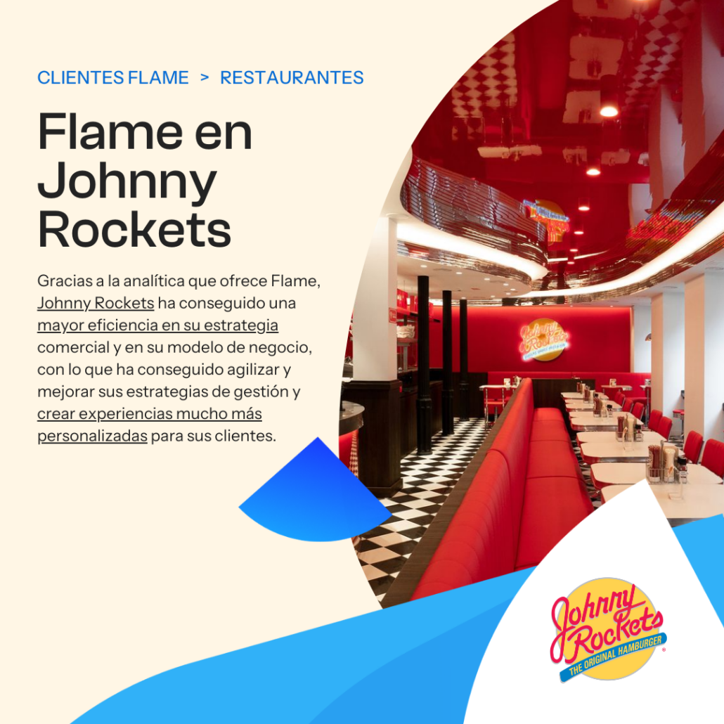 Johnny Rockets restaurante