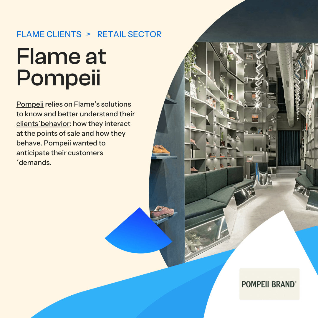 Pompeii Use Of Big Data In The Retail Sector Flame Analytics