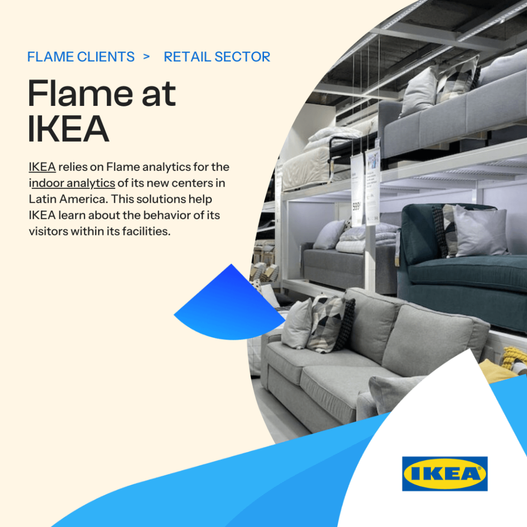 ikea - flame´s client