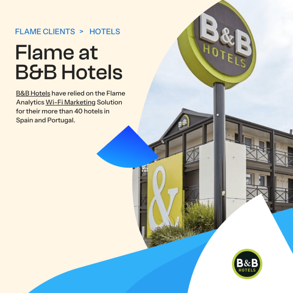 B&B hotels case study