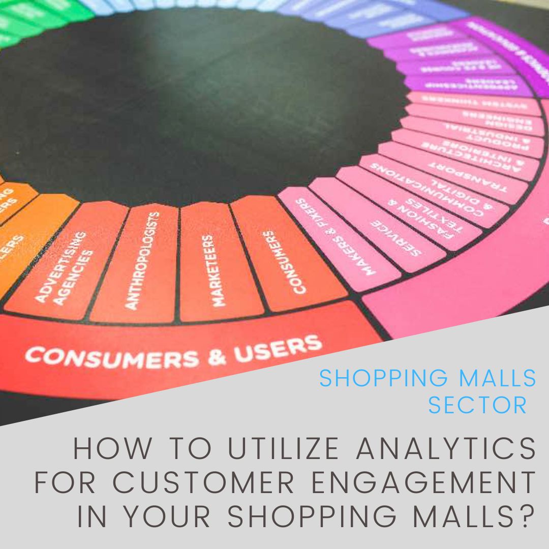 How To Utilize Analytics For Customer Engagement In Your Shopping Malls Flame Analytics 4500