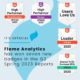 New rewards for Flame analytics in G2 spring reports