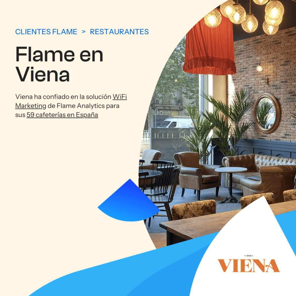 Restaurantes Viena clientes flame