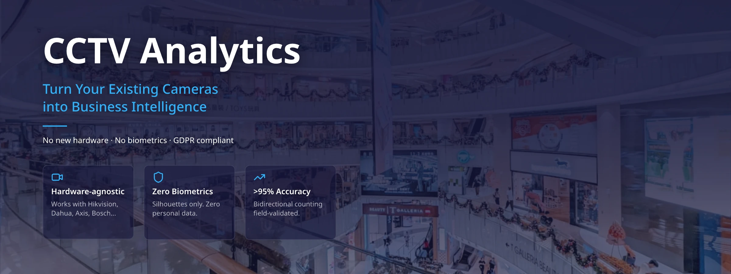 CCTV Analytics: Turn existing security cameras into retail business intelligence with AI - Flame Hypersensor