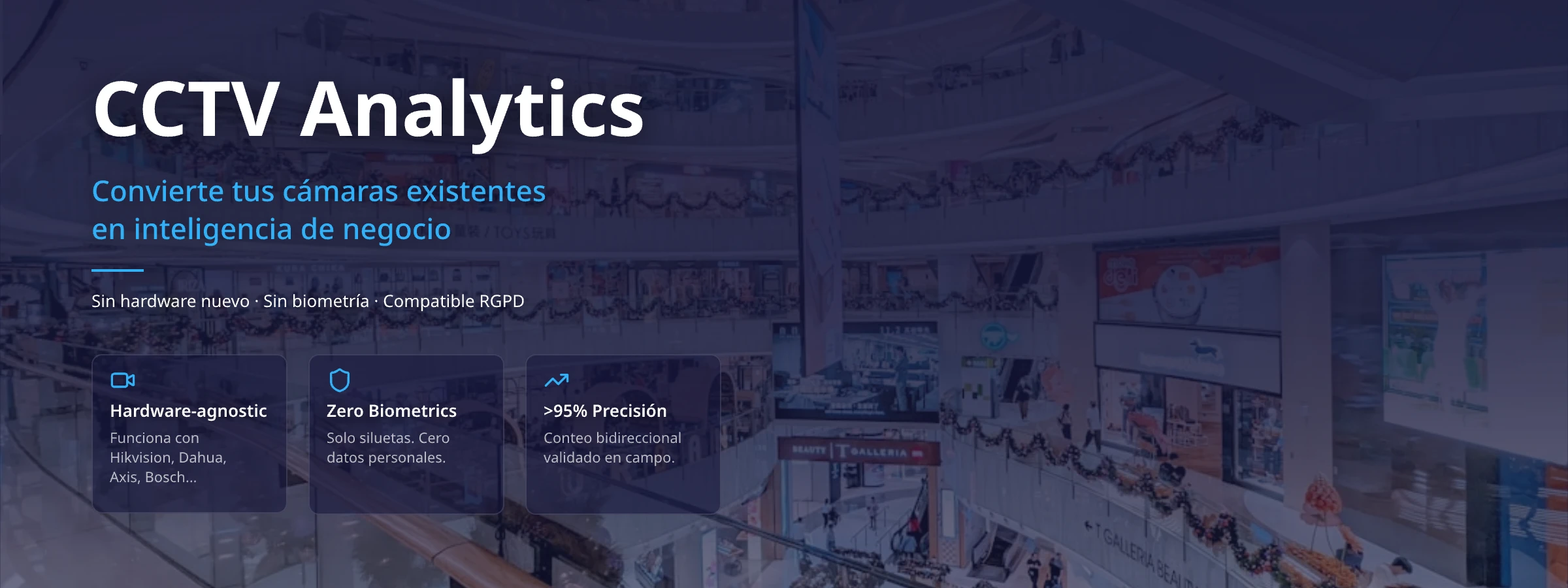 Analítica de vídeo CCTV: Convierte tus cámaras de seguridad en inteligencia de negocio con IA - Flame Hypersensor